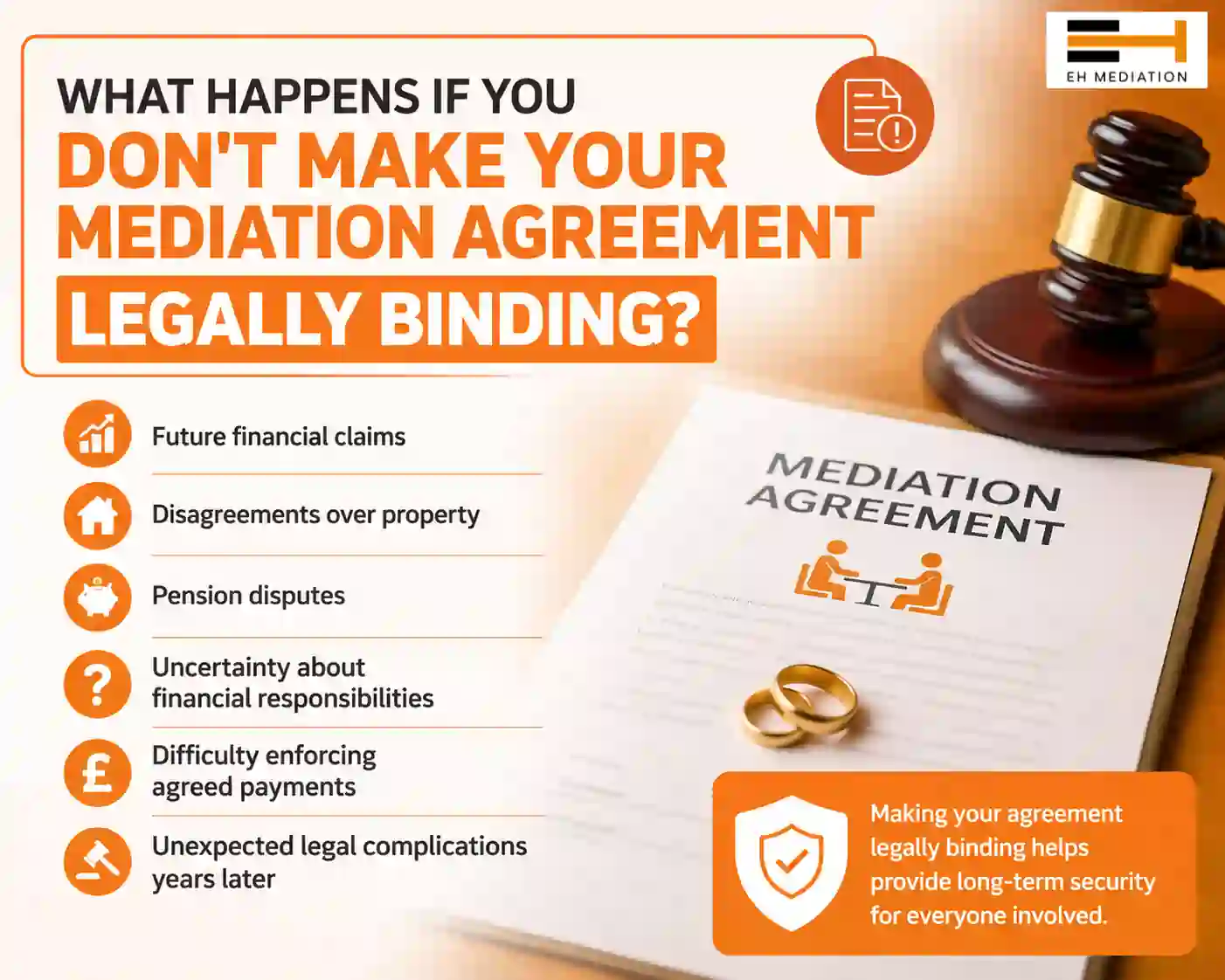 What Happens If You Don't Make Your Mediation Agreement Legally Binding Matlock?